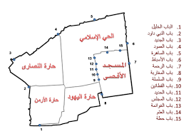 باب الخليل ويكيبيديا الموسوعة الحرة chart palestine