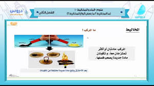 السادس الابتدائي الفصل الدراسي الثاني 1438 علوم الماء والمخاليط Youtube