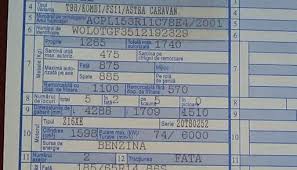 Norma de poluare euro 6. Unde Gasesc Scrisa Norma De Poluare A Masinii Mele Norma Euro In Talon Civ Cartea De Identitate Rar Whattruck