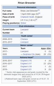In addition, all trademarks and. Liverpool Transfer News Hodgson Brewster Claim Doesn T Add Up