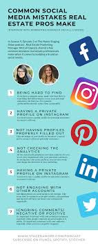 Maybe you would like to learn more about one of these? Social Media Marketing For Real Estate Professionals With Marketing Manager Mccall Capozzi The Home Staging Show Season 9 Episode 2 Staged4more