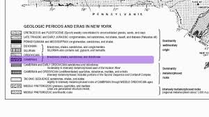 Summary table of work effort and current and pending support. Earth Science Reference Table Lessons Blendspace
