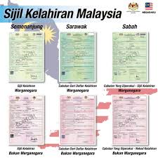 5 hari kerja sejak tanggal diterimanya berkas persyaratan secara lengkap. Ketahui Perbezaan Jabatan Pendaftaran Negara Malaysia Facebook