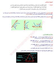 شرح وحل درس القطع الكافئ في الرياضيات البحتة للصف الثاني عشر الفصل الثاني