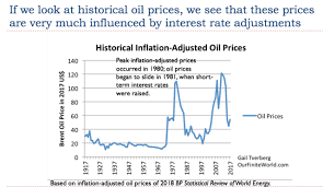 Why We Should Worry About Low Oil Prices Oilprice Com