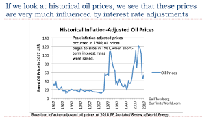 why we should worry about low oil prices oilprice com