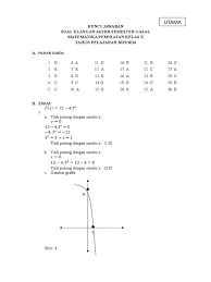 Documente similare cu kunci jawaban matematika peminatan kelas x. Kunci Jawaban Matematika Peminatan Kelas X
