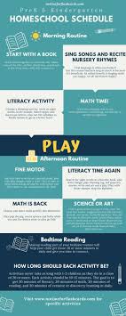 Pin On Activities For 3 Year Olds
