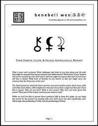Your goal is equality and your mode of operation is through the mind: Chiron Lilith Selena Astrology Reading Black Moon Lilith Lilith Birth Chart