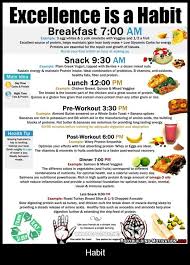 Pin On Weight Loss