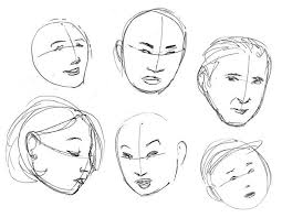 We are used to seeing and doing digital artworks these days and most of us forgot were it all started. Human Anatomy Fundamentals Basics Of The Face