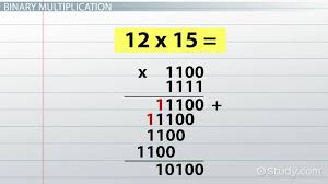 For example if a punched paper tape is used in the computer, a hole in a tape may allow electrical contact to be made (on) and the absence of a hole in the tape does not. Binary Division Multiplication Rules Examples Video Lesson Transcript Study Com