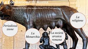 La fondazione non persegue fini di lucro e destina tutte le sue risorse alla diffusione della. La Fondazione Di Roma By Silvia Mori