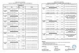 For more information and source, see on this link : Smk Sungai Maong Jadual Peperiksaan Akhir Tahun 2019 Tingkatan 4