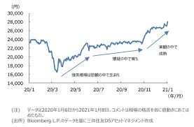 The site owner hides the web page description. Hxmakixd807sem