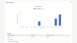 Ask questions and get answers from people sharing their experience with risk. Quizzes