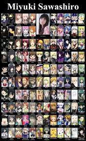 Miyuki Sawashiro Awesome Anime Anime Crossover Anime Anime Life