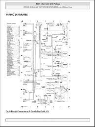 It shows the elements of the circuit as simplified shapes as well as the power as well as signal links in between the gadgets. S10 91 Pdf Pdf Pickup Truck Cars Of The United States