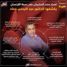 تعمل المواد المخدرة على تغيير مزاج الانسان وزيادة لذلك يجب على الانسان ان يبتعد عن تناول المخدرات كليا ونهائيا. 8 Ø­ÙØ§Ø¦Ù ØµØ§Ø¯ÙØ© Ø¹Ù Ø£Ø¶Ø±Ø§Ø± Ø§ÙØ­Ø´ÙØ´ Ø¹ÙÙ ØµØ­Ø© Ø§ÙØ¥ÙØ³Ø§Ù ÙÙØ´ÙÙØ§ Ø¯ÙØªÙØ± Ø¹Ø¨Ø¯ Ø§ÙØ±Ø­ÙÙ Ø­ÙØ§Ø¯ Ø§ÙÙÙÙ Ø§ÙØ³Ø§Ø¨Ø¹