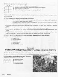 Які джерела використовувати для підготовки до зно? V S Vlasov S V Kulchickij Istoriya Ukrayinj Kompleksne Vidannya Zno 2018 Knizhkova Hata Magazin Cikavih Knig M Kolomiya Vul Chornovola 51