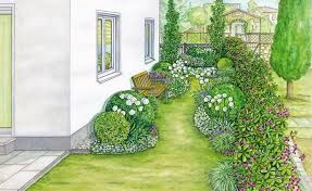 1 Garten 2 Ideen Eine Blutenreicher Durchgang An Der Hauswand Gartengestaltung Gartenecke Einfache Gartengestaltung