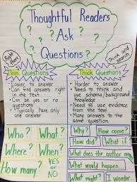 Thick And Thin Question Chart Reading Anchor Charts