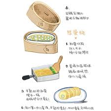 25 次赞 0 条评论 weeemily emily maruko 在instagram 发布 brunch design kitchen