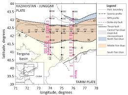 Convert between the units (eur → ron) or see the conversion table. Geosciences Free Full Text Studying The Depth Structure Of The Kyrgyz Tien Shan By Using The Seismic Tomography And Magnetotelluric Sounding Methods Html