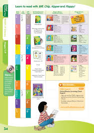 oxford reading tree primary 2012 by oxford university press