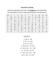 Solving systems of equations review coloring activity. Coloring Mathematical Inequalities Teaching Resources