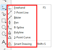 Sebagai seorang pemula dalam mencoba suatu hal yang baru dianjurkan untuk memulainya dari awal secara berurutan dan sistematis. Tutorial Coreldraw Lengkap Cara Belajar Menggunakan Corel Draw Dasar Dengan Mudah Studio Creative