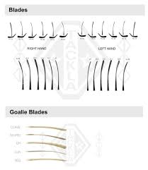 Size Charts Buy From Web Store Tackla Products Tackla