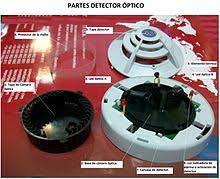 You are on page 1of 1. Detector De Humo Wikipedia La Enciclopedia Libre