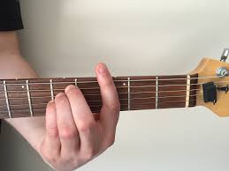 What You Need To Know About Sus Chords Suspended Chords