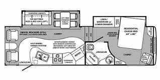 View forest river wildcat rvs for sale help me find my perfect forest river wildcat rv. 2012 Forest River Wildcat 302rl Trailer Reviews Prices And Specs Rv Guide