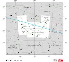 capricornus constellation facts myth star map major