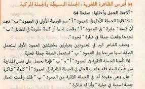 حل اطبق ص 64 اللغة العربية 4 متوسط Http Www Seyf Educ Com 2019 12 7ale Otabik Page 64 Arabe 4am Html Math Math Equations Arabe