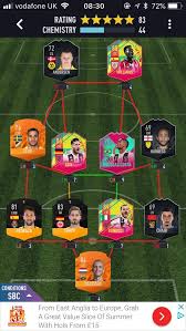 Bernardo silva, 20, from portugal fc dordrecht, since 2020 defensive midfield market value: Have These And Many More Duplicates Need Motm Bernardo Silva 88 E Motm Fabian Birthday Perisic Son Meunier Gervinho Martial And Totw Silver Mancosu Biankadi Orgill And Williams 73 Pacybits