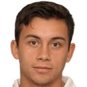 Ignacio Avilés FM 2020 Profile, Reviews