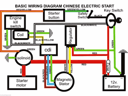 Tank scooter wiring diagram 60 hp johnson outboard 1991rx7 yenpancane jeanjaures37 fr. Full Electrics Wiring Harness Coil Cdi 50 70 110cc Atv Quad Bike Buggy Tdrmoto