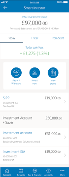 Barclays offers a limited selection of banking products in the united states, including a savings account. We Re Making Changes To Improve Your Online Experience Barclays Smart Investor