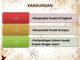 Melahirkan sistem feudal di eropah. Masyarakat Feudal