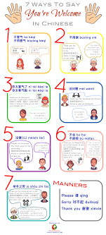 For the case of the filipino language, most foreigners start by learning how to say thank you, i love you, and goodbye. How To Say You Re Welcome In Chinese Vivid Chinese