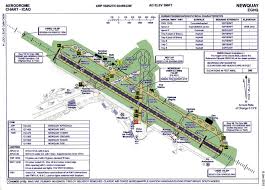 St Mawgan Uk Airfield Guide