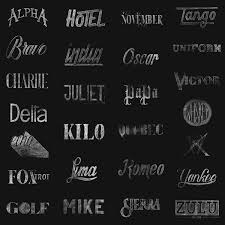 Check out our phonetic alphabet selection for the very best in unique or custom, handmade pieces from our wall hangings shops. Fe W Phoneticalphabet Phonetic Alphabet Funny Jokes Trending Memes