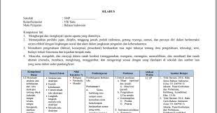 Silabus ktsp sma/smk.kompetensi setelah mempelajari matematika di. Silabus Terbaru Edisi Tahun 2018 Pengembangan Oleh Guru Zuhri Indonesia