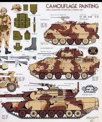 Pin De Santiago Luciano En Santi En 2020 Tanque Militar Vehiculos Militares Vehiculos Blindados