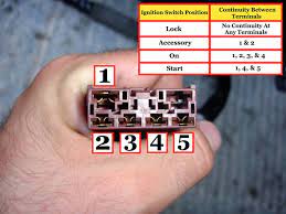 Brand new &bull;red indicator light &bull. 1998 2002 Honda Accord Ignition Switch Replacement 1998 1999 2000 2001 2002 Ifixit Repair Guide