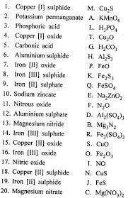 New Simplified Chemistry Class 8 Icse Solutions Language Of Chemistry 23 Https Www Aplustopper Co Teaching Chemistry Chemistry Classroom Chemistry Lessons