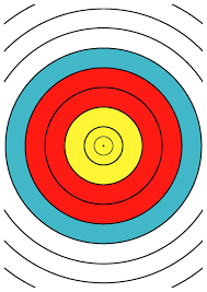 free printable download our organized chaos drill target and never go to the range without a plan ever again! File Wa 40 Cm Archery Target Center Drawing Dina4 Pdf Wikimedia Commons